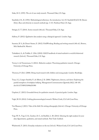 Stake, R. E. (1995). The art of case study research. Thousand Oaks, CA: Sage.
Stanfield, J. H., II. (1993). Methodological reflections: An introduction. In J. H. Stanfield II & R. M. Dennis
(Eds.), Race and ethnicity in research methods (pp. 3–15). Newbury Park, CA: Sage.
Stringer, E. T. (2014). Action research (4th ed.). Thousand Oaks, CA: Sage.
Sullivan, P. (2012). Qualitative data analysis using a dialogical approach. London: Sage.
Sunstein, B. S., & Chiseri-Strater, E. (2012). FieldWorking: Reading and writing research (4th ed.). Boston,
MA: Bedford/St. Martin’s.
Tashakkori, A., & Teddlie, C. (Eds.) (2010). SAGE handbook of mixed methods in social & behavioral
research (2nd ed.). Thousand Oaks, CA: Sage.
Tavory, I., & Timmermans, S. (2014). Abductive analysis: Theorizing qualitative research. Chicago:
University of Chicago Press.
Thomson, P. (Ed.). (2008). Doing visual research with children and young people. London: Routledge.
Tracy, S. J., Lutgen-Sandvik, P., & Alberts, J. K. (2006). Nightmares, demons, and slaves: Exploring the
painful metaphors of workplace bullying. Management Communication Quarterly 20(2), 148-185.
doi:10.1177/0893318906291980
Urquhart, C. (2013). Grounded theory for qualitative research: A practical guide. London: Sage.
Vagle, M. D. (2014). Crafting phenomenological research. Walnut Creek, CA: Left Coast Press.
Van Maanen, J. (2011). Tales of the field: On writing ethnography (2nd ed.). Chicago: University of Chicago
Press.
Vogt, W. P., Vogt, E. R., Gardner, D. C., & Haeffele, L. M. (2014). Selecting the right analyses for your
data: Quantitative, qualitative, and mixed methods. New York: Guilford.
Wadsworth, Y. (2011). Everyday evaluation on the run (3rd ed.). Walnut Creek, CA: Left Coast Press.
563
 