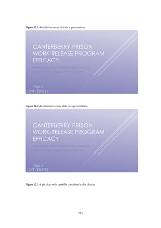 Figure 12.1 An effective cover slide for a presentation.
Figure 12.2 An alternative cover slide for a presentation.
Figure 12.3 A pie chart with carefully considered color choices.
591
 