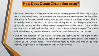 How Does Ocean Circulation occur?
Surface circulation carries the warm upper waters poleward from the tropics.
Heat is disbursed along the way from the waters to the atmosphere. At the poles,
the water is further cooled during winter, and sinks to the deep ocean. This is
especially true in the North Atlantic and along Antarctica. Deep ocean water
gradually returns to the surface nearly everywhere in the ocean. Once at the
surface it is carried back to the tropics, and the cycle begins again. The more
efficient the cycle, the more heat is transferred, and the warmer the climate.
Due to the rotation of the earth, currents are deflected to the right in the
northern hemisphere and to the left in the southern hemisphere. This effect is
known as the "Coriolis force." The deflection leads to highs and lows of sea level
directly proportional to the speed of the surface currents.
15
 