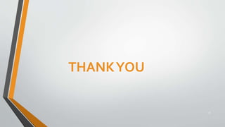 THANKYOU
35
 