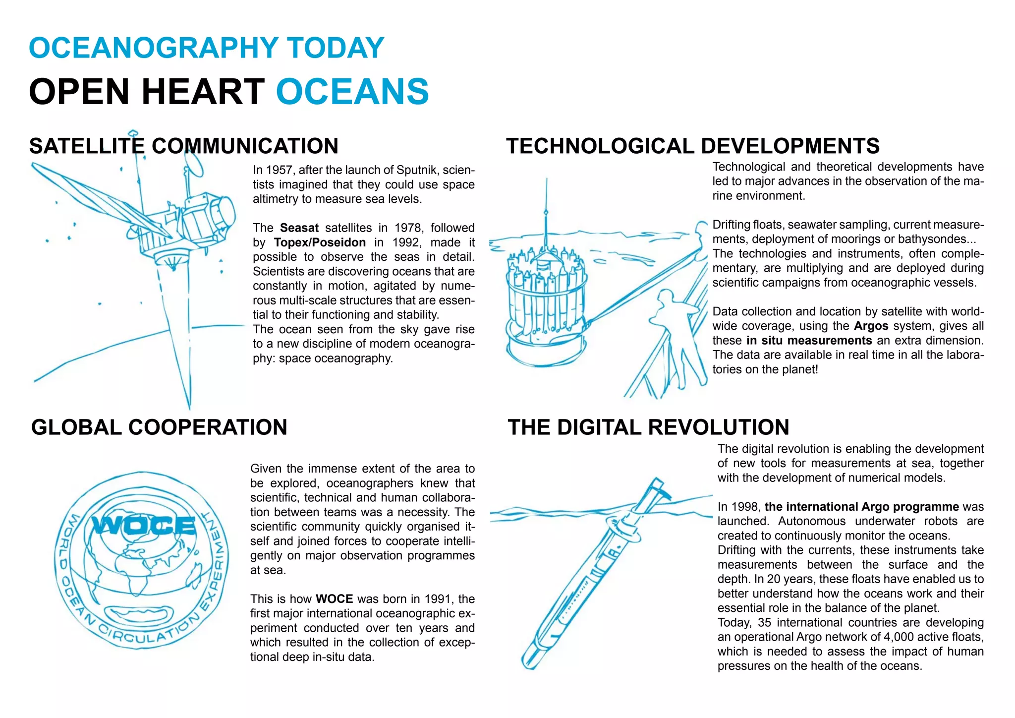 OCEANOGRAPHY TODAY
OPEN HEART OCEANS
SATELLITE COMMUNICATION
In 1957, after the launch of Sputnik, scien-
tists imagined that they could use space
altimetry to measure sea levels.
The Seasat satellites in 1978, followed
by Topex/Poseidon in 1992, made it
possible to observe the seas in detail.
Scientists are discovering oceans that are
constantly in motion, agitated by nume-
rous multi-scale structures that are essen-
tial to their functioning and stability.
The ocean seen from the sky gave rise
to a new discipline of modern oceanogra-
phy: space oceanography.
TECHNOLOGICAL DEVELOPMENTS
GLOBAL COOPERATION THE DIGITAL REVOLUTION
Technological and theoretical developments have
led to major advances in the observation of the ma-
rine environment.
Drifting floats, seawater sampling, current measure-
ments, deployment of moorings or bathysondes...
The technologies and instruments, often comple-
mentary, are multiplying and are deployed during
scientific campaigns from oceanographic vessels.
Data collection and location by satellite with world-
wide coverage, using the Argos system, gives all
these in situ measurements an extra dimension.
The data are available in real time in all the labora-
tories on the planet!
The digital revolution is enabling the development
of new tools for measurements at sea, together
with the development of numerical models.
In 1998, the international Argo programme was
launched. Autonomous underwater robots are
created to continuously monitor the oceans.
Drifting with the currents, these instruments take
measurements between the surface and the
depth. In 20 years, these floats have enabled us to
better understand how the oceans work and their
essential role in the balance of the planet.
Today, 35 international countries are developing
an operational Argo network of 4,000 active floats,
which is needed to assess the impact of human
pressures on the health of the oceans.
Given the immense extent of the area to
be explored, oceanographers knew that
scientific, technical and human collabora-
tion between teams was a necessity. The
scientific community quickly organised it-
self and joined forces to cooperate intelli-
gently on major observation programmes
at sea.
This is how WOCE was born in 1991, the
first major international oceanographic ex-
periment conducted over ten years and
which resulted in the collection of excep-
tional deep in-situ data.
 