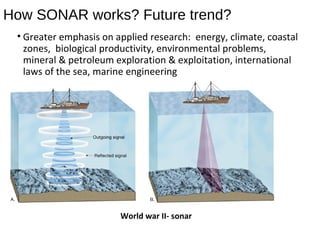 How SONAR works? Future trend?
• Greater emphasis on applied research: energy, climate, coastal
zones, biological productivity, environmental problems,
mineral & petroleum exploration & exploitation, international
laws of the sea, marine engineering
World war II- sonar
 