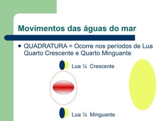 Movimentos das águas do mar QUADRATURA = Ocorre nos períodos de Lua Quarto Crescente e Quarto Minguante Lua ¼  Minguante Lua ¼  Crescente 
