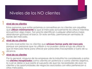 Niveles de los NO clientes 
nivel de no clientes 
Estas personas que están próximas a convertirse en no clientes son aquéllas 
que utilizan mínimamente lo que el mercado actualmente les ofrece mientras 
encuentran algo mejor. Tan pronto identifican cualquier alternativa mejor, 
abandonan gustosas el barco. En este sentido, permanecen sentadas al 
borde del mercado. 
nivel de no clientes 
En este nivel están los no clientes que rehúsan formar parte del mercado 
porque son personas que no utilizan o no pueden darse el lujo de utilizar lo 
que el mercado tiene para ofrecer por parecerles inaceptable o fuera de su 
alcance. 
nivel de no clientes 
Por lo general, ninguna de las empresas de la industria ha considerado a estos 
no clientes inexplorados como clientes en potencia o como clientes objetivo, 
lo cual se debe a que existe el supuesto de que las necesidades de esos no 
clientes y las oportunidades de negocios asociadas con ellos pertenecen a 
otros mercados. 
1 
2 
3 
 