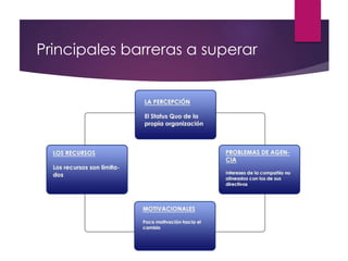 Principales barreras a superar 
 