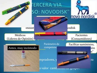 Horrar tiempo y dinero