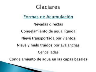 Formas de Acumulación 
Nevadas directas 
Congelamiento de agua líquida 
Nieve transportada por vientos 
Nieve y hielo traídos por avalanchas 
Cencelladas 
Congelamiento de agua en las capas basales 
 