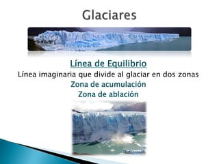 Línea de Equilibrio 
Línea imaginaria que divide al glaciar en dos zonas 
Zona de acumulación 
Zona de ablación 
 