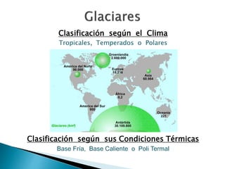 Clasificación según el Clima 
Tropicales, Temperados o Polares 
Clasificación según sus Condiciones Térmicas 
Base Fría, Base Caliente o Poli Termal 
 