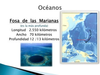 Fosa de las Marianas 
(es la más profunda) 
Longitud 2.550 kilómetros 
Ancho 70 kilómetros 
Profundidad 12 /13 kilómetros 
 