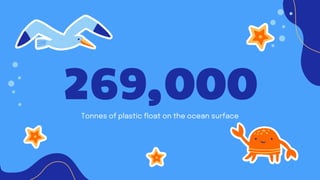 269,000
Tonnes of plastic float on the ocean surface
 