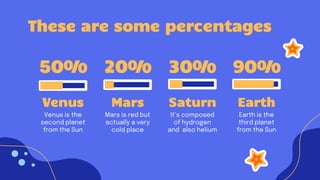 50%
Venus
Venus is the
second planet
from the Sun
20%
These are some percentages
Mars
Mars is red but
actually a very
cold place
30%
Saturn
It’s composed
of hydrogen
and also helium
90%
Earth
Earth is the
third planet
from the Sun
 