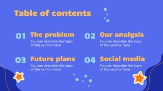 Table of contents
The problem
You can describe the topic
of the section here
Our analysis
You can describe the topic
of the section here
Future plans
You can describe the topic
of the section here
Social media
You can describe the topic
of the section here
01 02
03 04
 