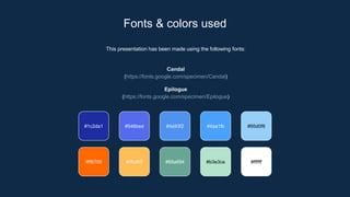 This presentation has been made using the following fonts:
Candal
(https://fonts.google.com/specimen/Candal)
Epilogue
(https://fonts.google.com/specimen/Epilogue)
#1c2da1 #546bed #4e93f2 #4aa1fb
#ff6700 #ffbd55 #68a694 #b3e3ca
#95d0f8
#ffffff
Fonts & colors used
 