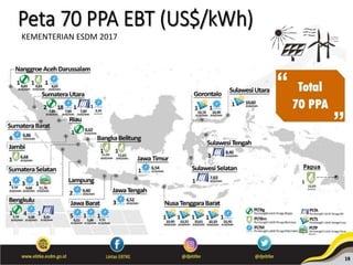 KEMENTERIAN ESDM 2017
 