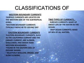 CLASSIFICATIONS OF CURRENTS WESTERN BOUNDARY CURRENTS SURFACE CURRENTS ARE LOCATED ON THE WESTERN SIDE OF THE SUBTROPICAL GYRES. WESTERN BOUNDARY CURRENTS TYPICALLY MOVE 40 TO 120 KM/ DAY EASTERN BOUNDARY CURRENTS EASTERN BOUNDARY CURRENTS, SUCH AS THE CALIFORNIA CURRENT AND THE CANARY CURRENT, ARE SLOWER, SHALLOWER, AND WIDER THAN WESTERN BOUNDARIES. FOUND IN THE EASTERN SIDE OF OCEANIC BASINS. RELATIVELY SHALLOW, BROAD, AND SLOW FLOWING. TWO TYPES OF CURRENTS… SURFACE CURRENTS: MAKE UP ABOUT 10% OF THE WATER IN THE OCEAN.  DEEP OCEAN CURRENTS: MAKE UP 90% OF ALL WATERS.  
