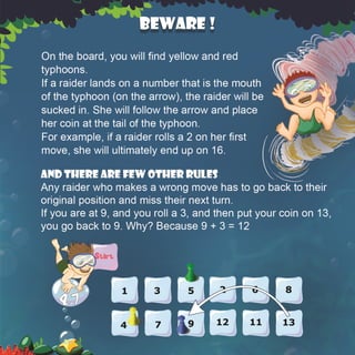 Ocean Raiders Rule Book