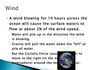 A wind blowing for 10 hours across the ocean will cause the surface waters to flow at about 2% of the wind speed. Water will pile up in the direction the wind is blowing. Gravity will pull the water down the "hill" or pile of water. But the Coriolis Force causes the water to move to the right (in the northern hemisphere) around the mound of water. 