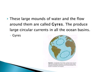 These large mounds of water and the flow around them are called  Gyres . The produce large circular currents in all the ocean basins. Gyres 