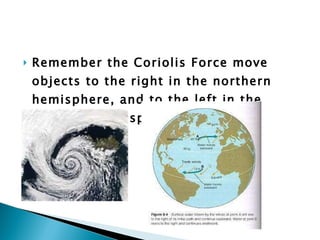 Remember the Coriolis Force move objects to the right in the northern hemisphere, and to the left in the southern hemisphere 