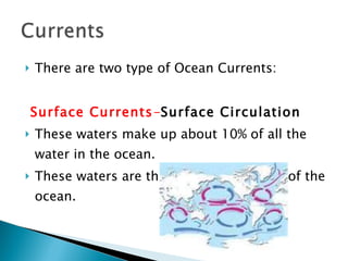 There are two type of Ocean Currents: Surface Currents - Surface Circulation These waters make up about 10% of all the water in the ocean. These waters are the upper 400 meters of the ocean. 