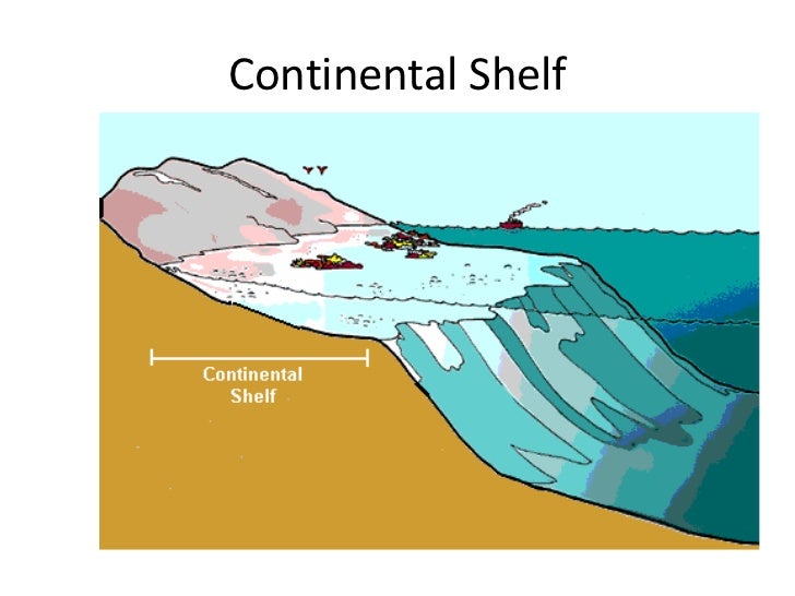 Oceans A Brief Introduction