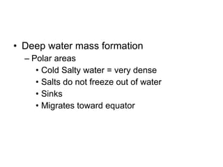 Deep water mass formation Polar areas Cold Salty water = very dense  Salts do not freeze out of water Sinks  Migrates toward equator 