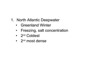 North Atlantic Deepwater Greenland Winter Freezing, salt concentration 2 nd  Coldest 2 nd  most dense 