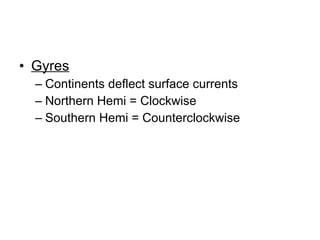 Gyres Continents deflect surface currents Northern Hemi = Clockwise Southern Hemi = Counterclockwise 