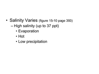 Salinity Varies  (figure 15-10 page 393) High salinity (up to 37 ppt) Evaporation Hot Low precipitation 