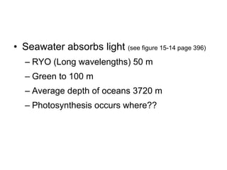 Seawater absorbs light  (see figure 15-14 page 396) RYO (Long wavelengths) 50 m Green to 100 m Average depth of oceans 3720 m Photosynthesis occurs where?? 