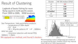 4 A L CL CGA G G
E CGA L C CG G C C G%
2 F ... ( . + +- E C GL
8 F U LLCFCE C G L
F F
% W 3 C
A C L GL W W , CF
L
CF GLC G C G PC G E 50 %
, CF ( CF
E F G G + E L L%
0E L T.. S . F C G 0591
+
)
( . )
8 E
6 FF G CGA E A CR CG E L +
L A CL CGA L F C G 0591 F CF
F )%)- +%(% + CF F G
3 U0591 CL % +
C U0591 CL %
E A 0591
 