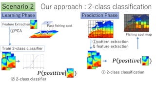 -- --
p
···
2 2 -
- -
2 2 -
&- - - -
2 2
- -
- - -
-
! "#$%&%'( )
! "#$%&%'( )
 