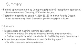 • . D ? DA D ? FD ? A C? C ? ? AAC
• . FC I C ? , FD C ? 1-. D ?
• 2 D 7 9 C ? ? 9 ? DBF 7 ((( ? ? C 1 9 0 ?
• D A C FC A C? FD C D 7 9 D ? DA D D 9 F?7
• - D 7 ? 9 ? C? ? AAC D
2 ? AC 7 F ? ? IA ? ? AC 7
.FC C ? D D 9 C ? C F D 9 ?7 9 D ? DA D D ? DD C
• D D A C FC 9 7 A D 9 C 9 ?7 ? DA D)
C C 7 9 C C D ?
 