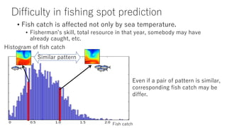 • , ,
• , . , ,
,
, ,
, ,
, ,
 