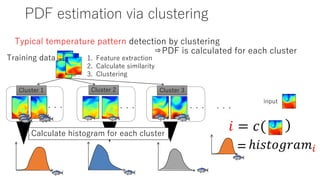 1 2 3 3 1 3.
1 1 1
3 3.
1 1 . 2 1
1 1 1
3
1 1 2 1
1 3.
ℎ"#$%&'()*
" = ,( )
3
 