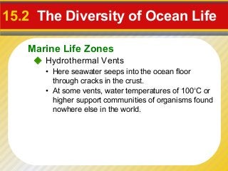 15.2 The Diversity of Ocean Life

   Marine Life Zones
     Hydrothermal Vents
      • Here seawater seeps into the ocean floor
        through cracks in the crust.
      • At some vents, water temperatures of 100oC or
        higher support communities of organisms found
        nowhere else in the world.
 