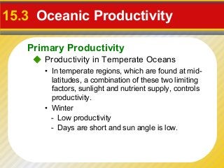 15.3 Oceanic Productivity

   Primary Productivity
     Productivity in Temperate Oceans
      • In temperate regions, which are found at mid-
        latitudes, a combination of these two limiting
        factors, sunlight and nutrient supply, controls
        productivity.
      • Winter
        - Low productivity
        - Days are short and sun angle is low.
 