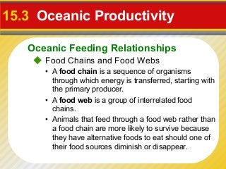 15.3 Oceanic Productivity

   Oceanic Feeding Relationships
     Food Chains and Food Webs
      • A food chain is a sequence of organisms
        through which energy is transferred, starting with
        the primary producer.
      • A food web is a group of interrelated food
        chains.
      • Animals that feed through a food web rather than
        a food chain are more likely to survive because
        they have alternative foods to eat should one of
        their food sources diminish or disappear.
 