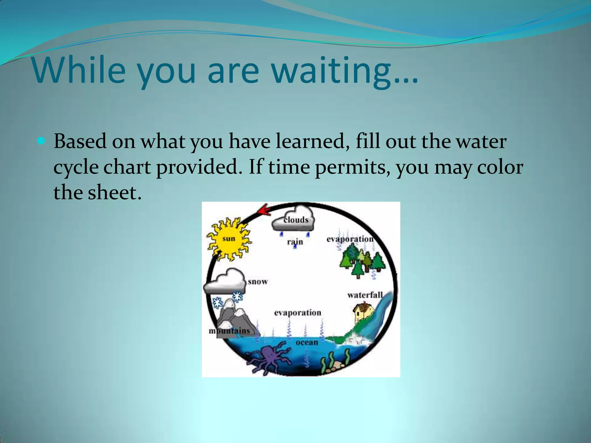 While you are waiting…Based on what you have learned, fill out the water cycle chart provided. If time permits, you may color the sheet. 