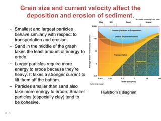Grain size and current velocity affect the
            deposition and erosion of sediment.

     – Smallest and largest pa...