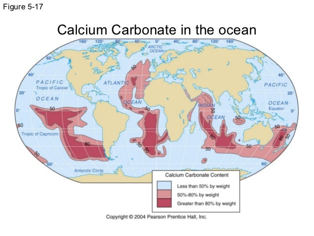 ocean sediments ocean sediments