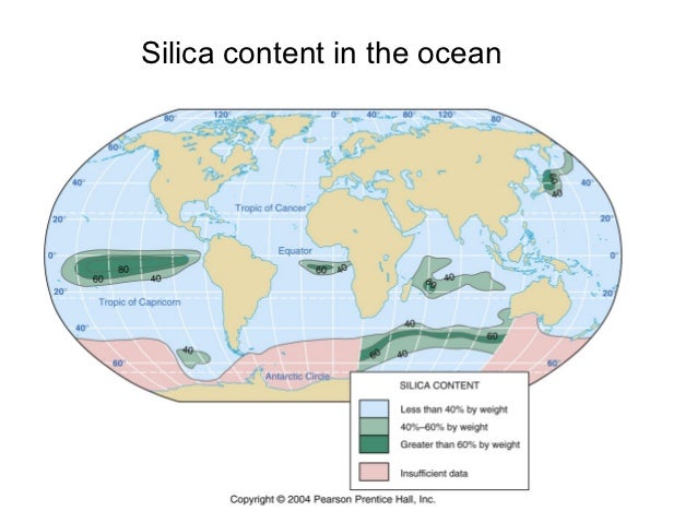 ocean sediments ocean sediments