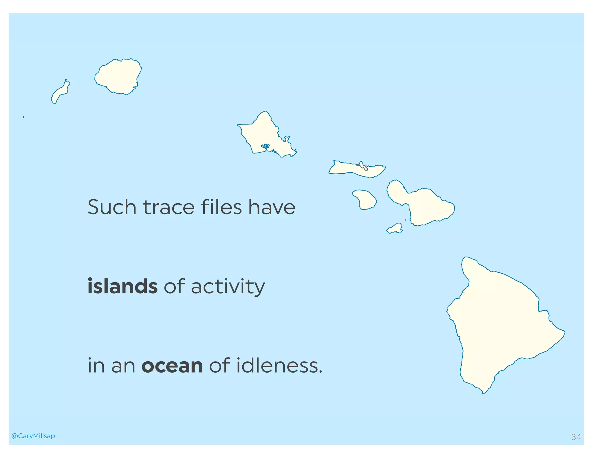 @CaryMillsap 34
Such trace files have
islands of activity
in an ocean of idleness.
 