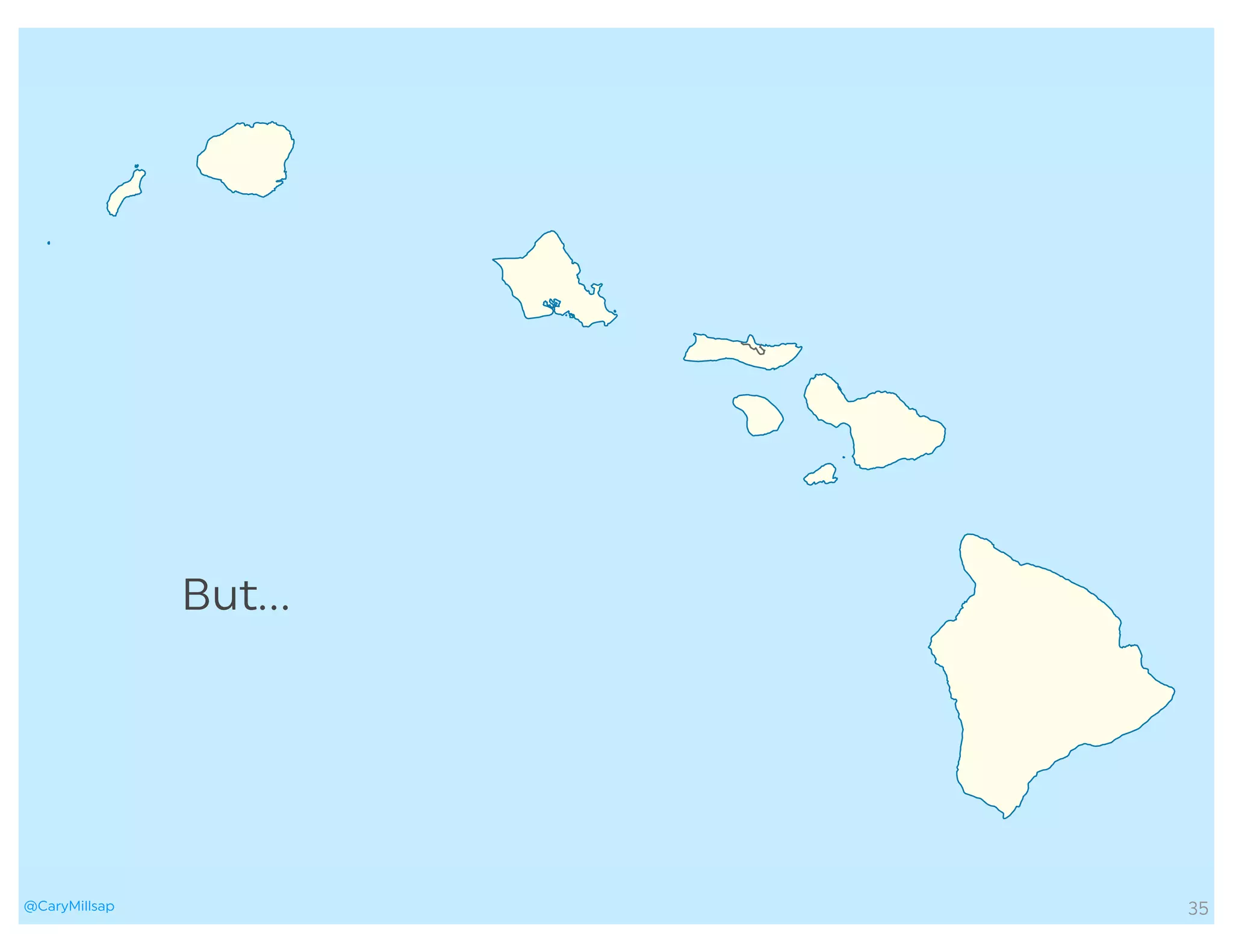 @CaryMillsap 35
But…
 