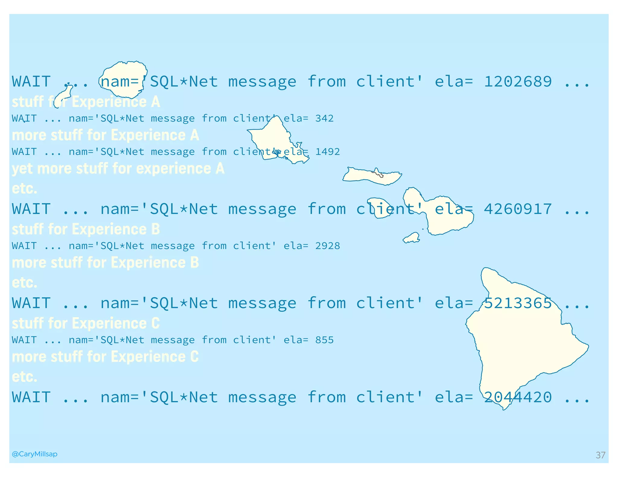 @CaryMillsap
So can a trace file.
WAIT ... nam='SQL*Net message from client' ela= 1202689 ...
stuﬀ for Experience A
WAIT ... nam='SQL*Net message from client' ela= 342
more stuﬀ for Experience A
WAIT ... nam='SQL*Net message from client' ela= 1492
yet more stuﬀ for experience A
etc.
WAIT ... nam='SQL*Net message from client' ela= 4260917 ...
stuﬀ for Experience B
WAIT ... nam='SQL*Net message from client' ela= 2928
more stuﬀ for Experience B
etc.
WAIT ... nam='SQL*Net message from client' ela= 5213365 ...
stuﬀ for Experience C
WAIT ... nam='SQL*Net message from client' ela= 855
more stuﬀ for Experience C
etc.
WAIT ... nam='SQL*Net message from client' ela= 2044420 ...
37
 