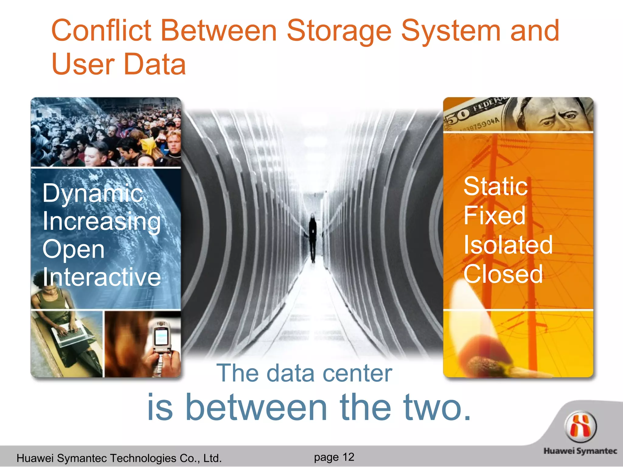 Conflict Between Storage System and User Data The data center  is between the two. Power Costs Space Heat Demand Users Services Access Static Fixed Isolated Closed Dynamic Increasing Open Interactive 