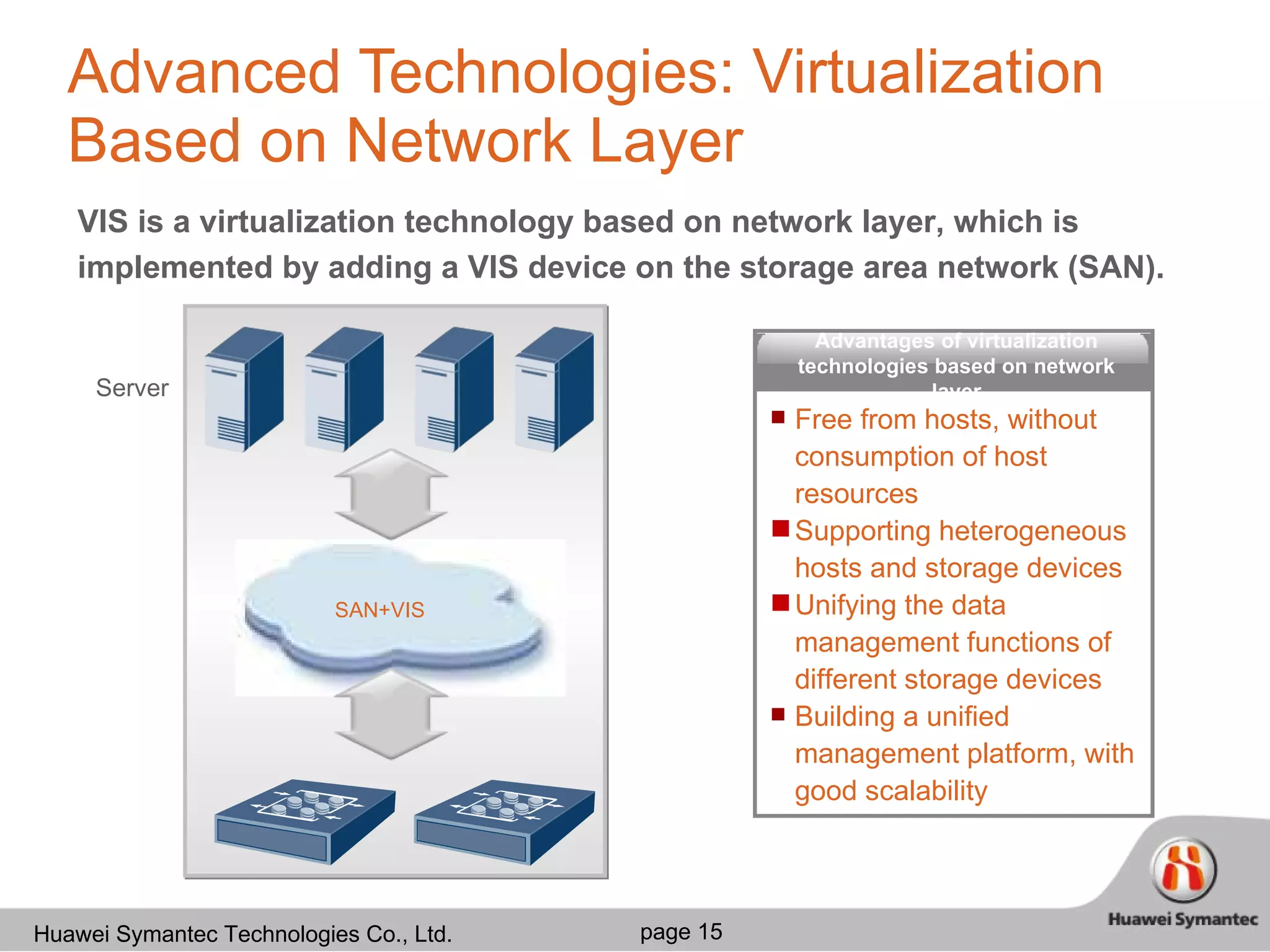 Advanced Technologies: Virtualization Based on Network Layer VIS is a virtualization technology based on network layer, which is implemented by adding a VIS device on the storage area network (SAN).  Server Free from hosts, without consumption of host resources Supporting heterogeneous hosts and storage devices Unifying the data management functions of different storage devices Building a unified management platform, with good scalability Advantages of virtualization technologies based on  network layer SAN+VIS 