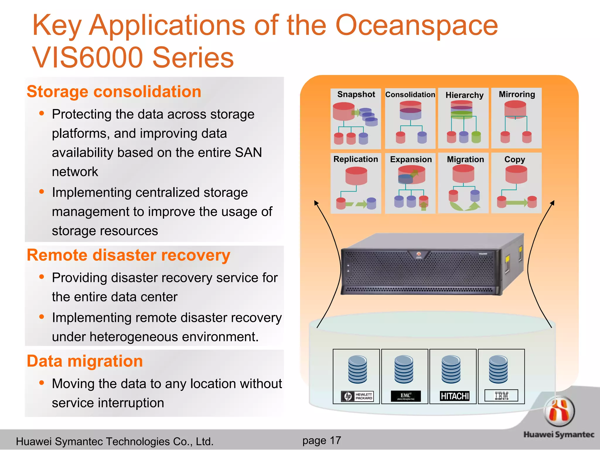 Key Applications of the Oceanspace VIS6000 Series Migration Copy Snapshot Replication Hierarchy Expansion Consolidation Mirroring Storage consolidation Protecting the data across storage platforms, and improving data availability based on the entire SAN network Implementing centralized storage management to improve the usage of storage resources Remote disaster recovery Providing disaster recovery service for the entire data center Implementing remote disaster recovery under heterogeneous environment. Data migration Moving the data to any location without service interruption 