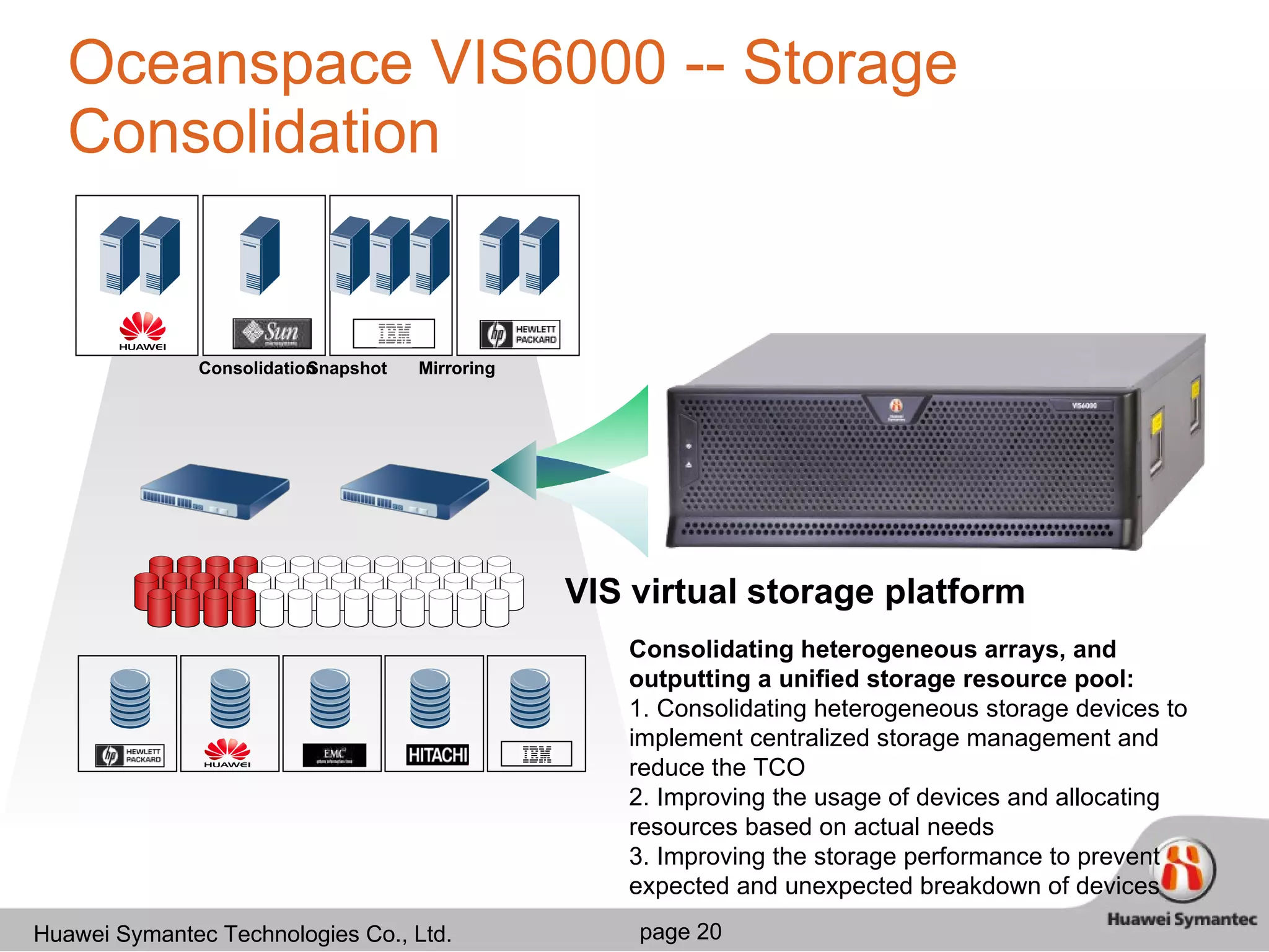 Oceanspace VIS6000 -- Storage Consolidation VIS virtual storage platform Snapshot Consolidation Mirroring Consolidating heterogeneous arrays, and outputting a unified storage resource pool: 1. Consolidating heterogeneous storage devices to implement centralized storage management and reduce the TCO 2. Improving the usage of devices and allocating resources based on actual needs 3. Improving the storage performance to prevent expected and unexpected breakdown of devices 